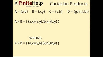 Cartesian Products Made Easy - Finite Math