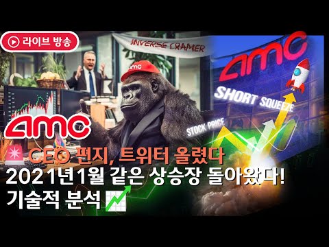   AMC CEO편지 2021년 1월같은 상승장