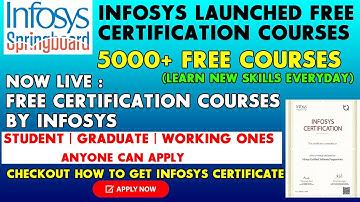 Infosys Free Certification Courses | Infosys Free Courses with Free Certificate | Free Python Course