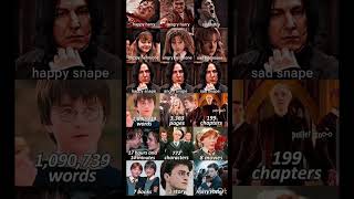 Harry Potter Memes That Will Make You Laugh 😂Harry Potter in Every Mood 🤣 | Funny Meme CompilationHa