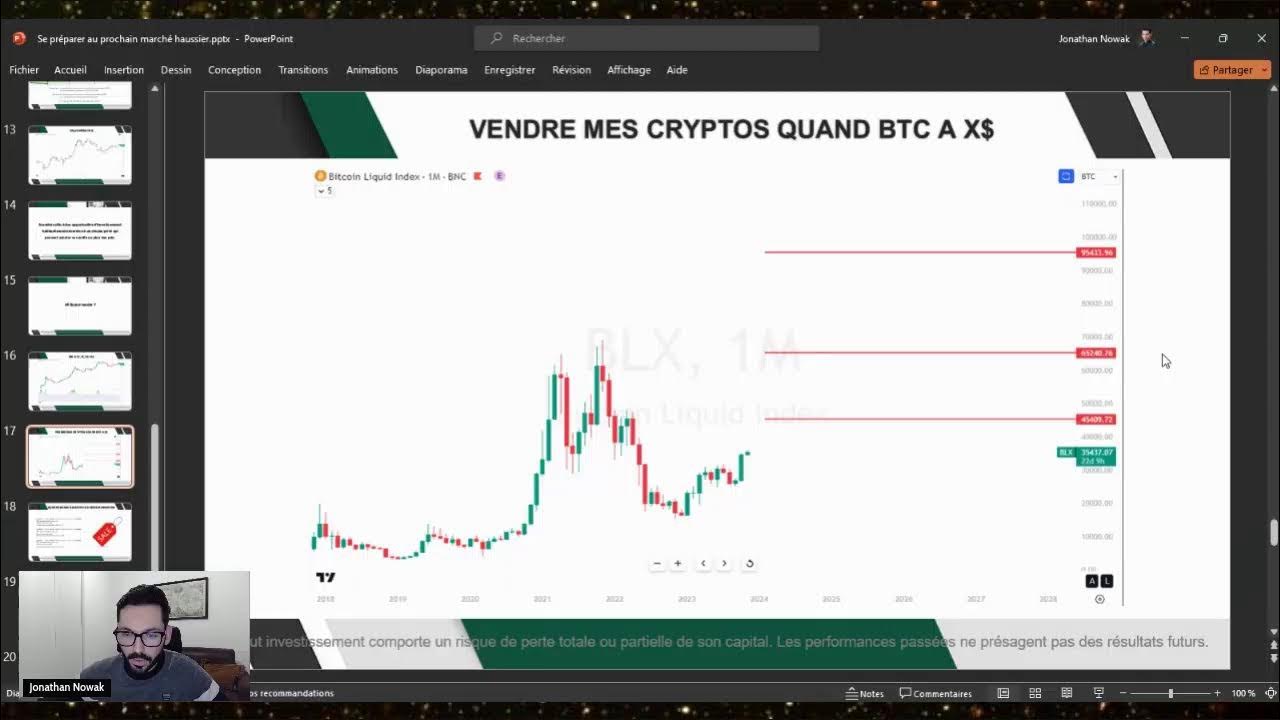 Comment se préparer au prochain marché haussier / bull run des crypto