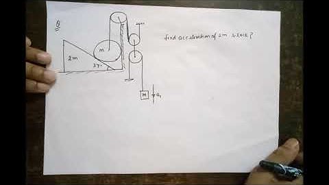 A good question of NLM(both string and wedge constrain law of motion equatin) by RKH Sir