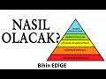 NASIL OLACAK? - Bihin Edige