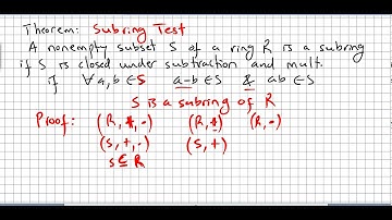 Group Theory 52, Subrings
