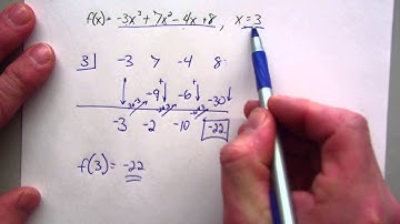 Evaluating Polynomial Functions using Synthetic Substitution