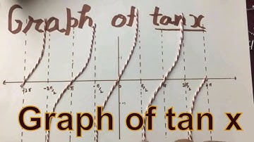 Trigonometry - Graph of tan(x)- working model for XI and XII class