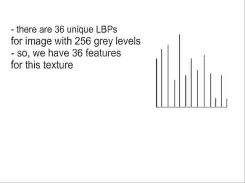 Local binary pattern online