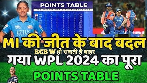 RCB W बाहर WPL 2024 TODAY POINTS TABLE | Mi vs Rcb highlights | Wpl 2024 Highlights | Wpl 2024
