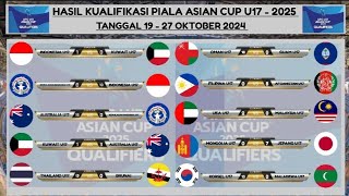 Hasil Indonesia U17 Vs Kepulauan Mariana Utara U17  Kualifikasi Piala Afc U17 2024  2025
