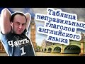 Таблица неправильных глаголов английского языка  Часть 1