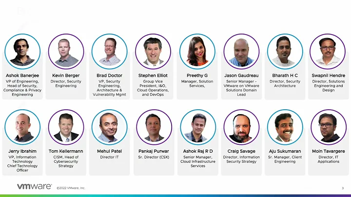 VMware on VMware Presence at VMware Explore 2022