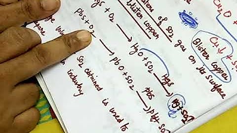 General principles and processes of isolation of elements video 7
