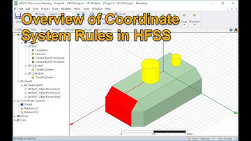 Overview of Coordinate System Rules in HFSS
