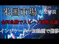 5/16【米国市場】金利急騰でスピード調整入る！SQ通過で一旦買い圧力剥がれるか？