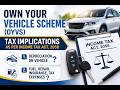 NIC Asia vs LTO | OYVS Scheme | Share/Bond Issue Expenses | Income Tax Act, 2058 | RT Decision
