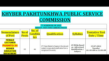 KPPSC Lecturers Test schedule||KPPPSC July Tests Schedule 2022||KPPSC lecturership Tests In July 22