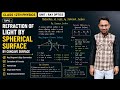 Class 12th physics unit ray optics refraction of light by spherical surface by concave surface