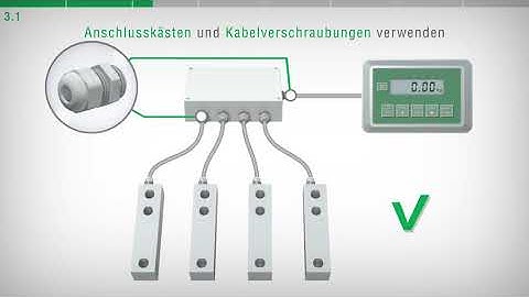 3. Parallelschaltung mehrerer Wägezellen; 4 oder 6 Leiter-Kabel; Entfernung von Leistungskabeln