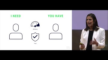 Nordic Business Forum - Collaborative Economy and The New Order of Trust