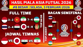 Download Lagu Hasil Piala Asia Futsal 2026 - Indonesia vs Vietnam - Bagan 8 Besar Piala Asia Futsal 2026 MP3