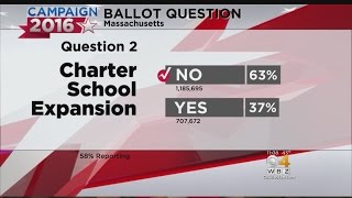 Massachusetts Voters Reject Charter School Expansion