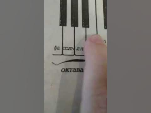 до,ре,ми,фа,соль,ля,си. - YouTube