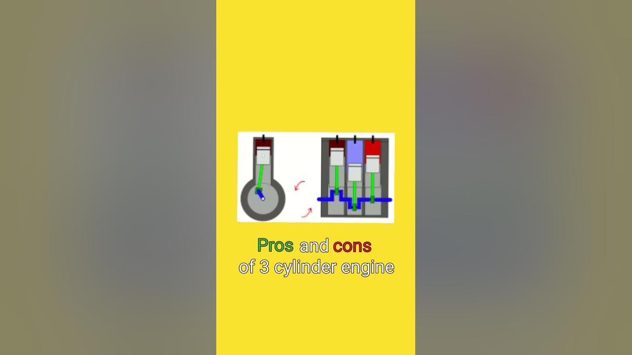 3 Cylinder Engine VS 4 Cylinder Engine - YouTube