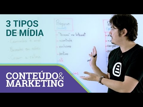 Vídeo: Conceito, Funções, Tipos De Mídia E Suas Características