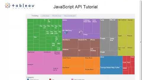 Tableau Training & Tutorials   13 04 APIs   Javascript API Intro and Embed