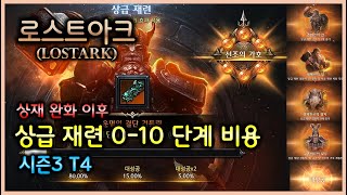상급 재련 완화 이후 0-10단계 재료&amp;비용 정리 [로스트아크]
