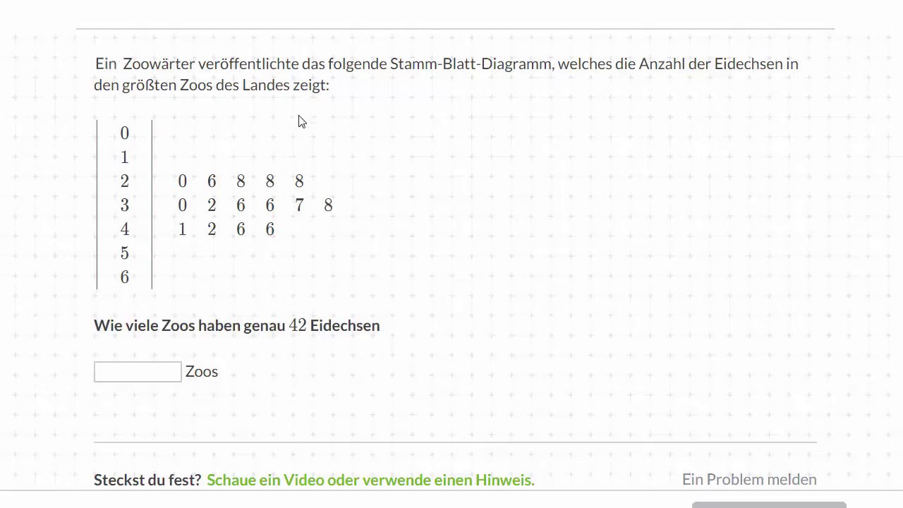 Stamm Blatt Diagramme Lesen Video Khan Academy