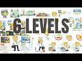 The 6 Levels of 15 Business Ideas for 2026