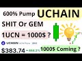 UCHAIN Coin Prediction | UCN Coin Price Prediction | UCN Crypto | UCHAIN Crypto