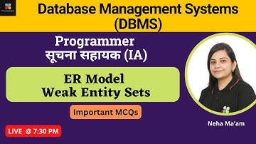ER MODEL | WEAK ENTITY SETS | DATABASE DESIGN | IA | PROGRAMMER | NEHA MA
