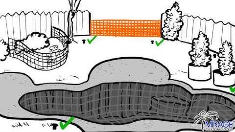 Homeowner Checklist - Mirage Custom Pools