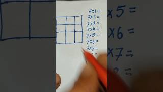Information 7 table trick🔥🙂 | 7 multiplication tricks| 7 multiplication tips#maths#table#shorts#ytshorts News