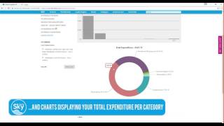 Dental Sky Order Analytics - Ideal for multi-site organisations or CCGs!