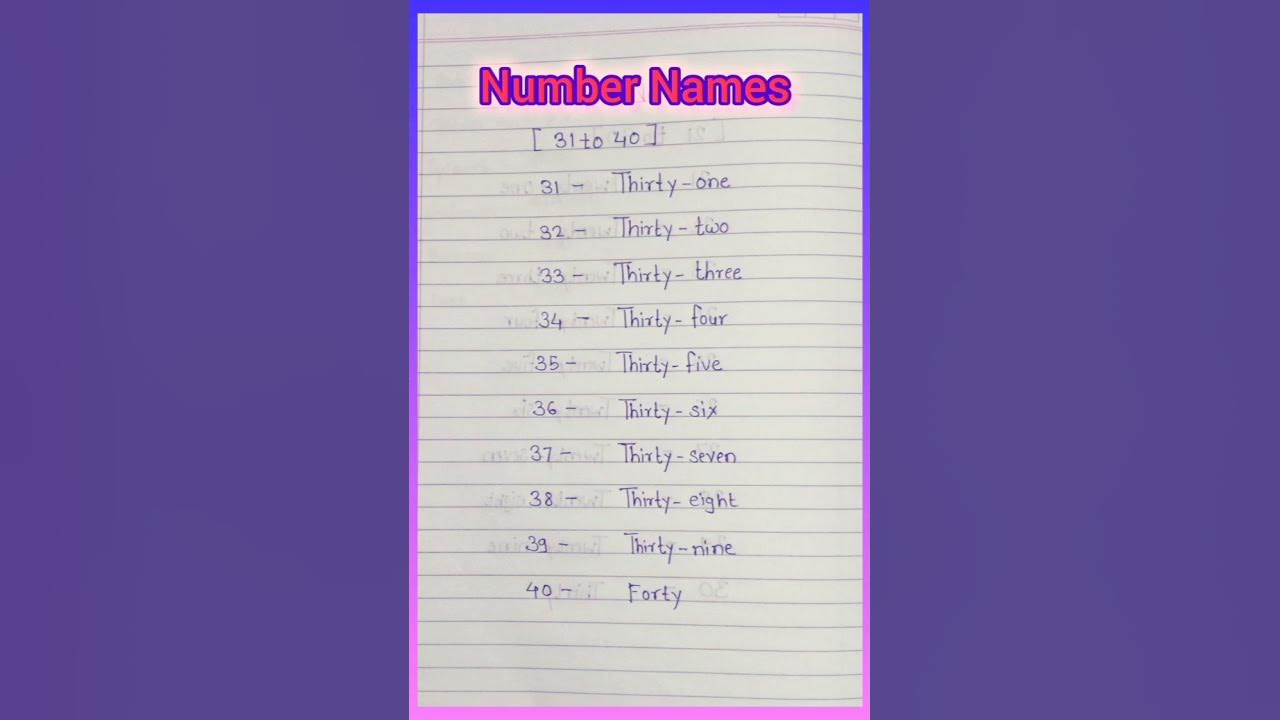 Number Names 31 to 40 || Number Names in English || Number Names ...
