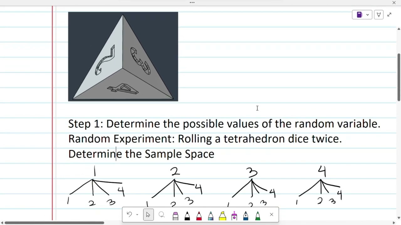 Probability Distribution of Discrete Random Variable