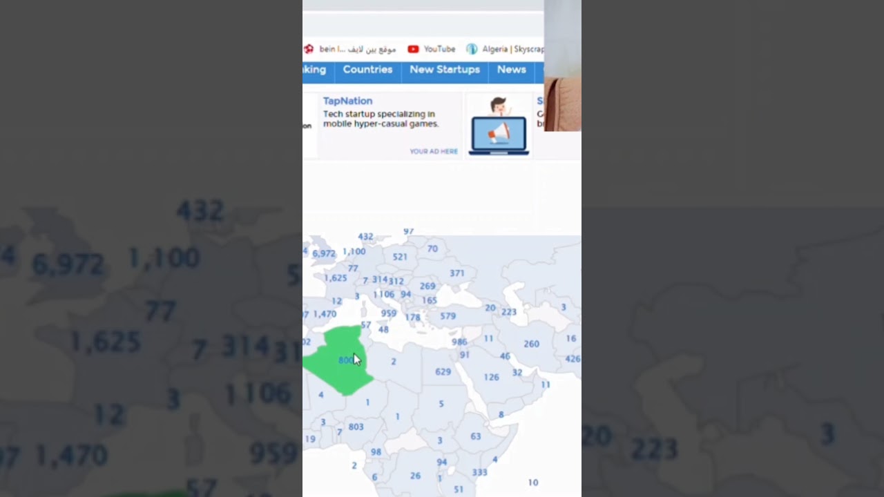 Algeria start up ranking in the world