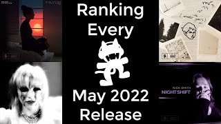 Ranking Monstercat May 2022