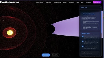 25-CHT-Team ExoVisionaries | 240 Second Glory video | Nasa Space Apps Challenge 2025