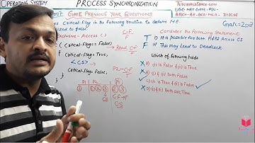 Critical section Gate Questions and solutions In operating System In Hindi