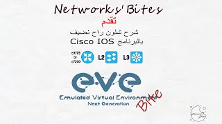 Tutorial: How to add cisco Routers, Switches and IOL images to EVE-NG كيفيه اضافه الملفات