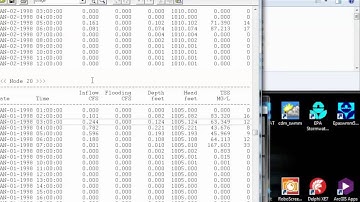 SWMM5 OR SWMM  5 Batch DOS  Console Processing for MATLAB or Monte Carlo Analysis