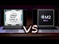 M2 MAX MacBook Pro vs Intel i9 MacBook Pro SPEED TEST for VIDEO EDITING – This is CRAZY FAST!!!