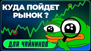 Что делать дальше? Куда пойдет рынок? Что делать со скинами?