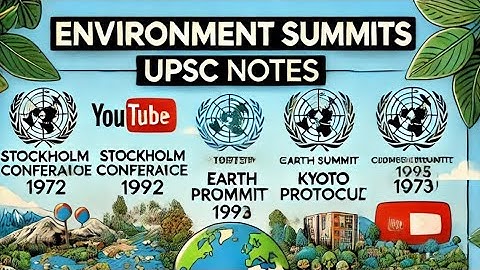 Environment Summits | Complete Analysis of PYQs, Options for UPSC & State PCS (NCERT Based)