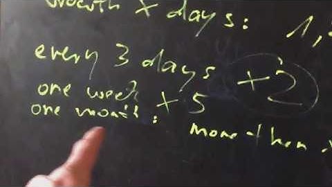 corona01 exponential growth