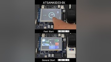 Fast Boot for Microchip Atmel SAMA5D3 Series Microprocessor